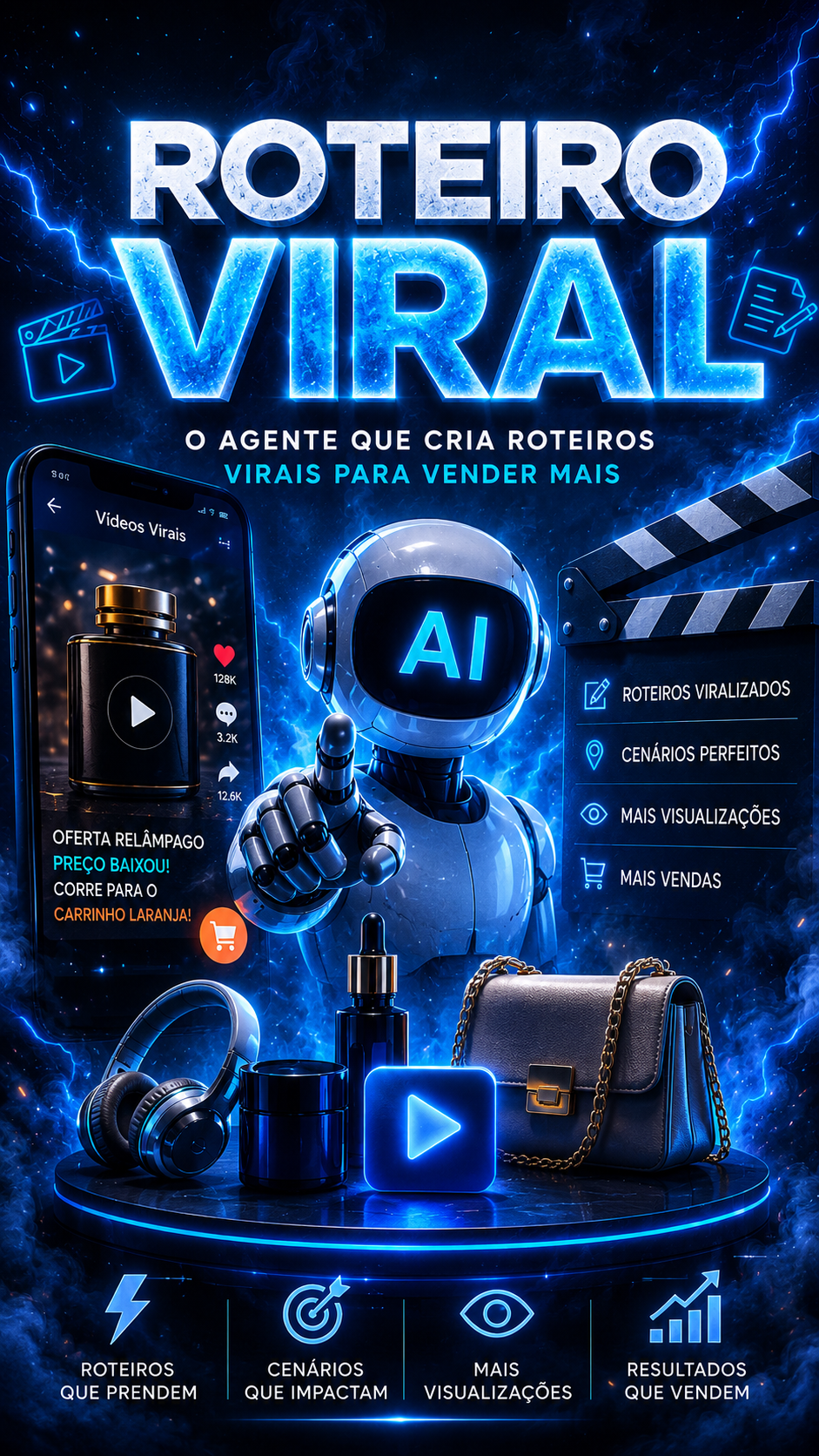 ROTEIRO VIRAL
